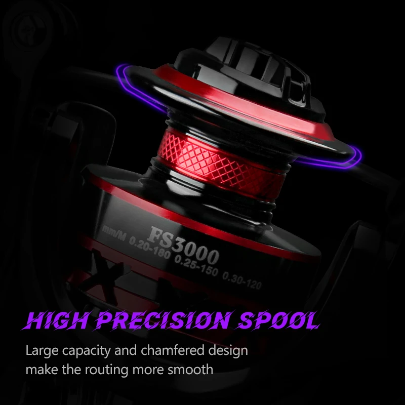 Carretilha de Pesca DEUKIO 200 - Daiwa Reel Fuego avaliação e preço
