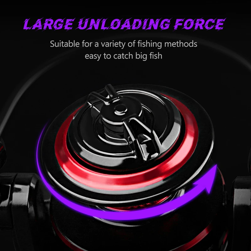 Carretilha de Pesca DEUKIO 200 - Daiwa Reel Fuego avaliação e preço