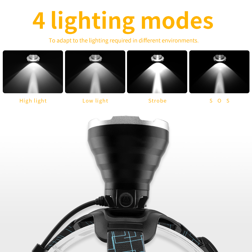 BORUIT-LED Farol super brilhan - Fish Finder Charger avaliação e preço