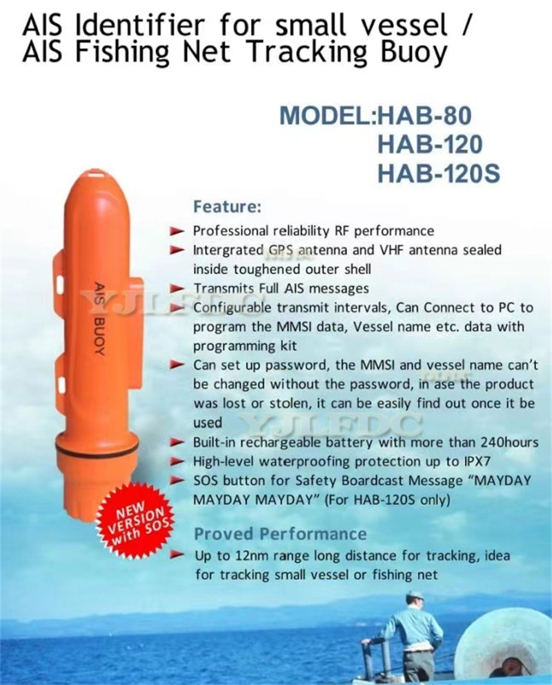 Medidor de bóia de pesca HAB-1 - Fishing Gps avaliação e preço