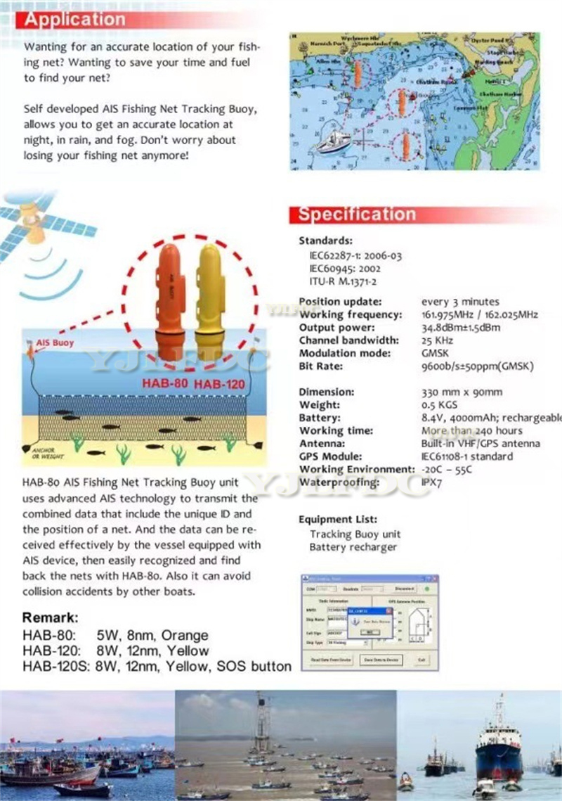 Medidor de bóia de pesca HAB-1 - Fishing Gps avaliação e preço