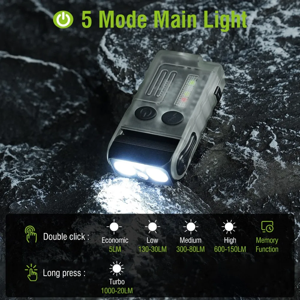 Boruit v20 buzzer edc led chav - Fishing Light avaliação e preço